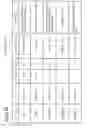Fig. 08 - VERIFICATION OF MODEL-DRIVEN SOFTWARE ARCHITECTURE