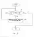 Fig. 06 - Multi-processor and multi-processor system for code debugging