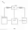 Fig. 02 - Multi-mode cache invalidation