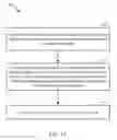 Fig. 06 - Multi-mode cache invalidation