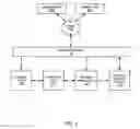 Fig. 04 - Distributed cache nodes to send redo log records and receive acknowledgments to satisfy a write quorum requirement