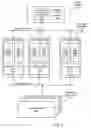 Fig. 06 - Distributed cache nodes to send redo log records and receive acknowledgments to satisfy a write quorum requirement