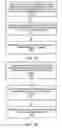Fig. 16 - Distributed cache nodes to send redo log records and receive acknowledgments to satisfy a write quorum requirement