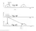 Fig. 07 - Latch caching of sequential data