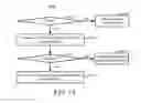 Fig. 15 - Latch caching of sequential data
