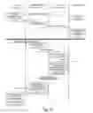Fig. 06 - Generating memory dumps