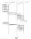 Fig. 09 - Generating memory dumps