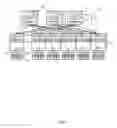 Fig. 07 - Uniform memory access architecture