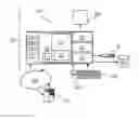 Fig. 01 - Uniform memory access architecture