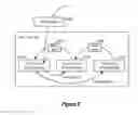 Fig. 07 - EFFICIENT DATA MOVEMENT WITHIN FILE SYSTEM VOLUMES