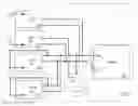 Fig. 01 - Dynamic definition of slave address in I2C protocol