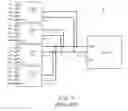 Fig. 02 - Dynamic definition of slave address in I2C protocol