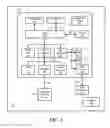 Fig. 02 - System and method for communicating over a connector device based on component characteristics stored with the components of the connector device