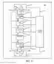Fig. 04 - System and method for communicating over a connector device based on component characteristics stored with the components of the connector device