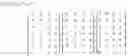 Fig. 33 - Fast matrix multiplication and linear algebra by alternative basis