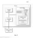 Fig. 10 - Image grid with selectively prominent images