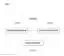 Fig. 02 - Method and system for converting a document