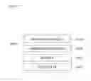 Fig. 06 - Method and system for converting a document