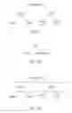 Fig. 17 - System and method for the creation and use of visually-diverse high-quality dynamic layouts