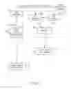 Fig. 19 - System and method for the creation and use of visually-diverse high-quality dynamic layouts