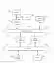 Fig. 01 - Systems and methods for preloading content