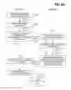 Fig. 04 - Controlling access to documents by parties