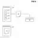 Fig. 07 - Controlling access to documents by parties