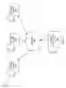 Fig. 02 - Language identification for text strings