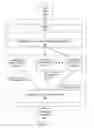 Fig. 05 - Language identification for text strings