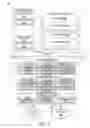 Fig. 10 - Language identification for text strings