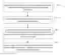 Fig. 01 - Method and apparatus for processing semantic analysis result based on artificial intelligence