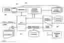 Fig. 01 - System and method for finding similar documents based on semantic factual similarity