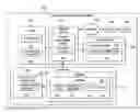 Fig. 01 - Media affinity management system