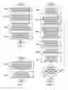 Fig. 03 - Media affinity management system