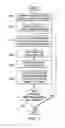 Fig. 04 - Media affinity management system