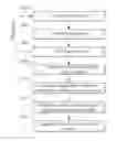 Fig. 01 - MEDIA CONTENT SELECTION
