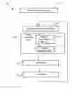 Fig. 01 - SELECTION METHOD FOR AT LEAST ONE ITEM, TERMINAL, COMPUTER PROGRAM PRODUCT AND CORRESPONDING STORAGE MEDIUM