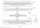 Fig. 06 - Method and apparatus for file compaction in key-value store system