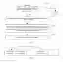 Fig. 07 - Method and apparatus for file compaction in key-value store system