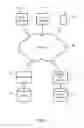 Fig. 02 - Virtual private cloud that provides enterprise grade functionality and compliance