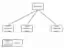 Fig. 01 - Collection and provision method, device, system and server for vehicle image data
