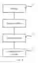 Fig. 05 - Collection and provision method, device, system and server for vehicle image data