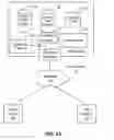 Fig. 02 - Methods and apparatus for suppressing network feed activities using an information feed in an on-demand database service environment