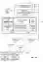 Fig. 03 - Methods and apparatus for suppressing network feed activities using an information feed in an on-demand database service environment