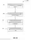 Fig. 12 - Methods and apparatus for suppressing network feed activities using an information feed in an on-demand database service environment