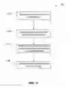 Fig. 14 - Methods and apparatus for suppressing network feed activities using an information feed in an on-demand database service environment