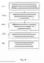 Fig. 05 - LINKING DATASETS