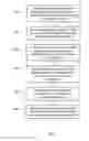 Fig. 06 - LINKING DATASETS
