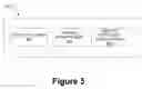 Fig. 06 - Systems and methods for indexing source code in a search engine