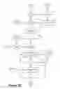 Fig. 09 - Systems and methods for indexing source code in a search engine